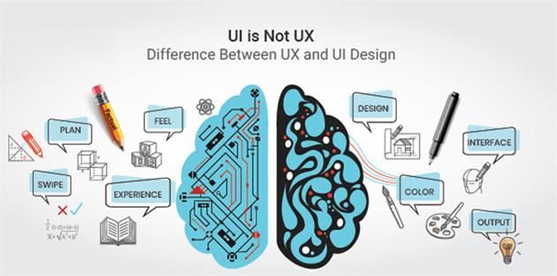 تفاوت UI و UX در چیست